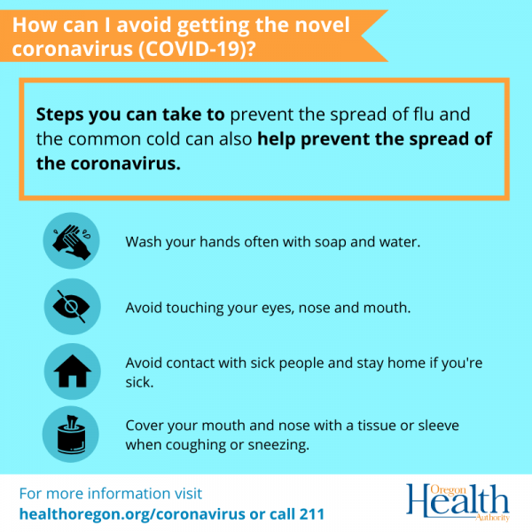 Coronavirus Preventative 