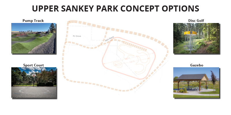 park options