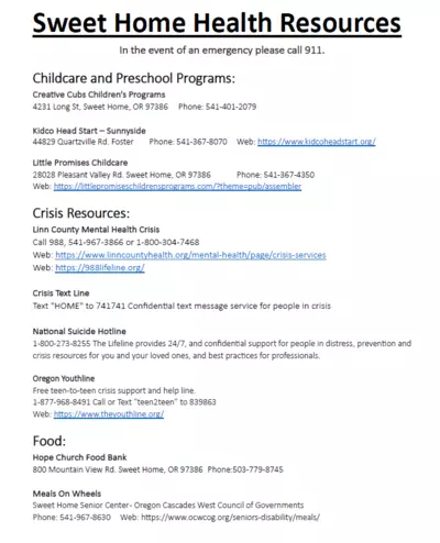 Cover page of resource list
